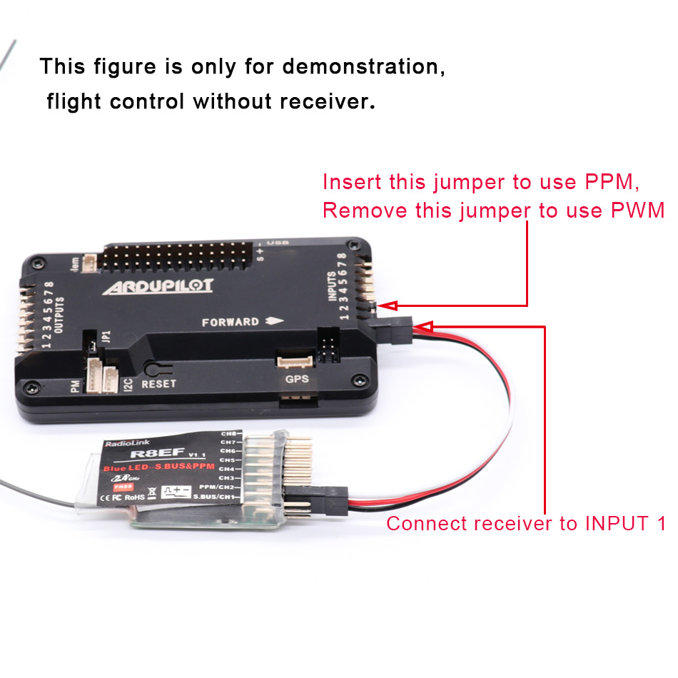 APM2.9 APM2.8 Flight Controlle - Drone Power Distribution Board recension och pris